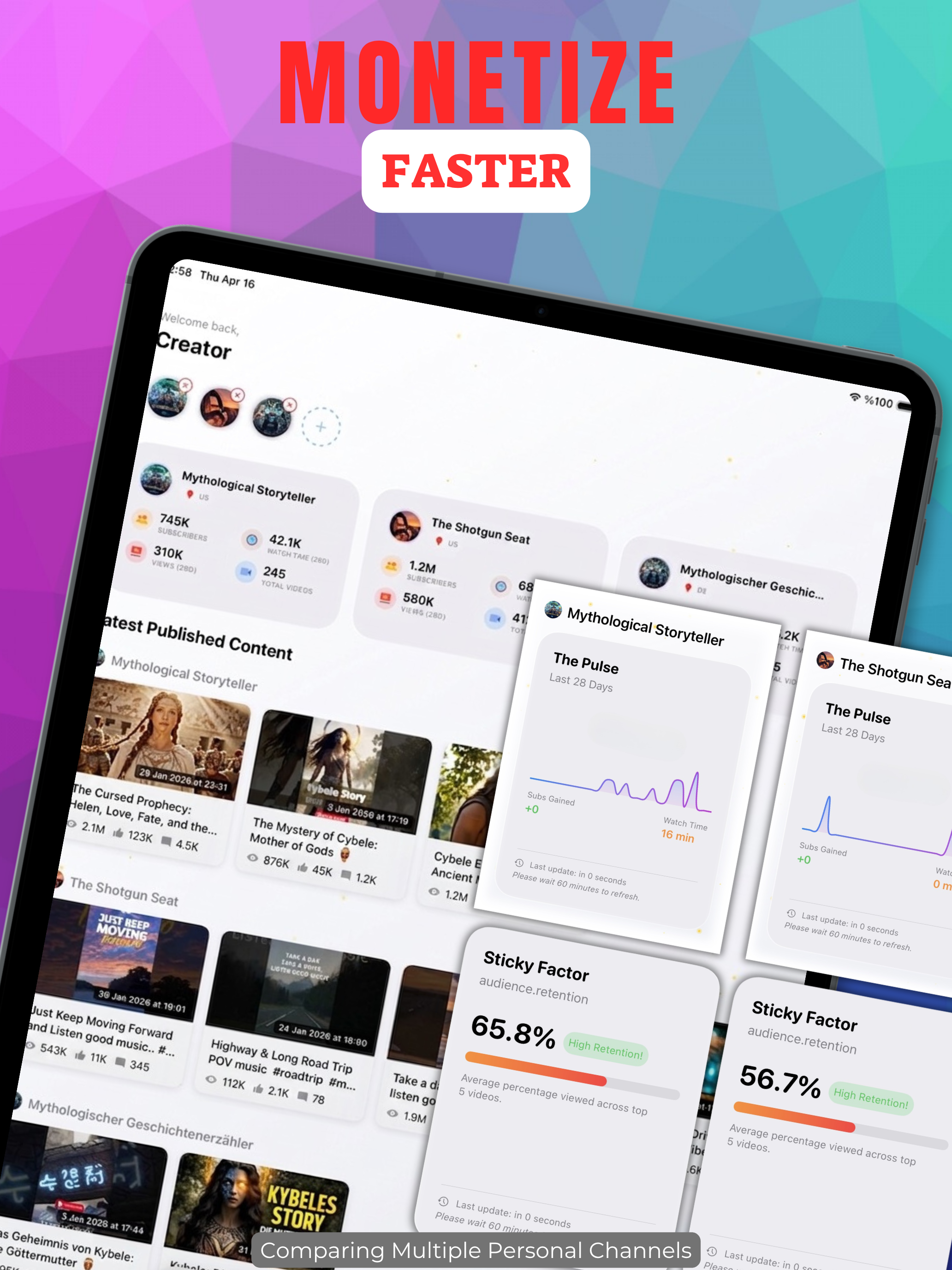 Creators Compass Analytics Dashboard