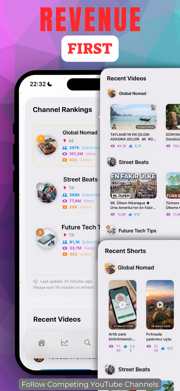 Creators Compass competitor ranking preview